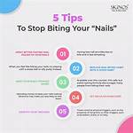 Should I Do Nail Biting?