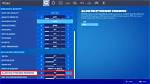 Should I Keep Multithreaded Rendering Fortnite?
