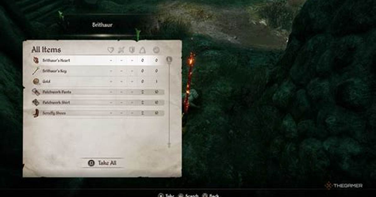 Should I Kill Brithaur?