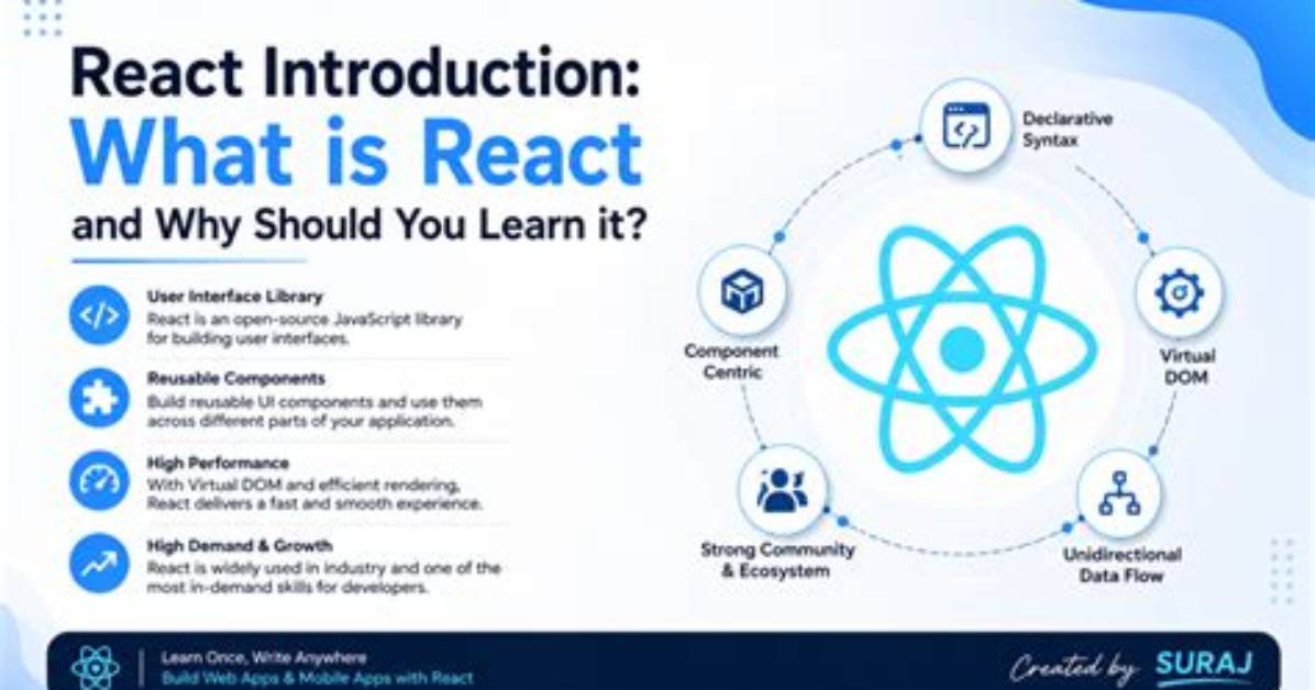 Should I Learn React?