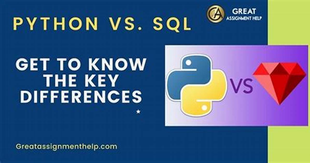 Should I Learn Sql R or Python?