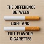 Should I Light Cigarettes?