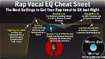 Should I Rap or Sing?
