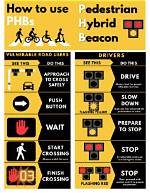 Should I Use Beacons?