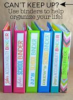 Should I Use Binders?