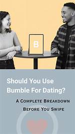 Should I Use Bumble?