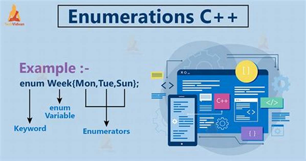 Should I Use Enumerations?