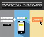 Should I Use Two-Factor?