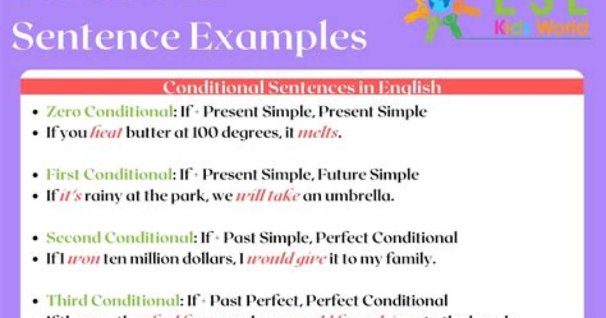Should in Conditional Sentences?
