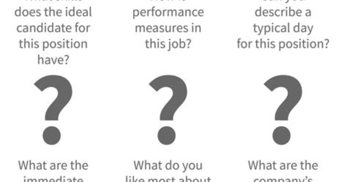 Should Interviewee Ask Questions?