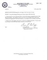 Should Memo Be Signed?