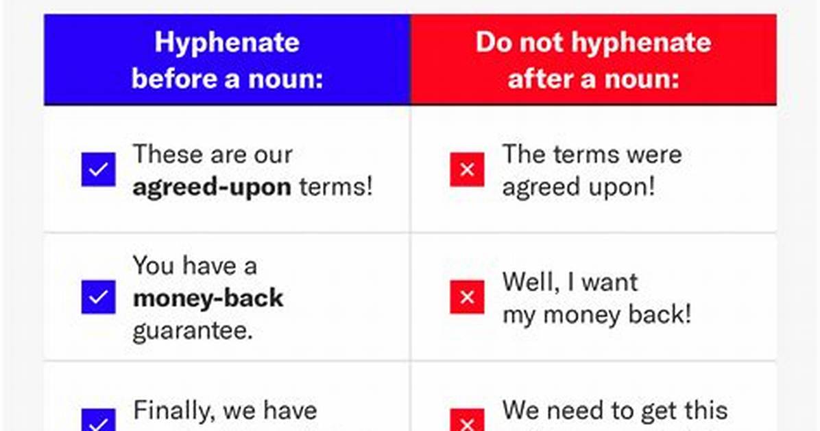 Should Nonlinear Be Hyphenated?