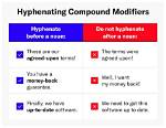 Should Nonlinear Be Hyphenated?