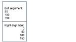 Should Numbers Be Right or Left Aligned?