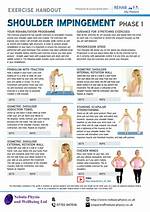 Should Physio Exercises Hurt?