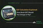 Should Rebates Include Gst?