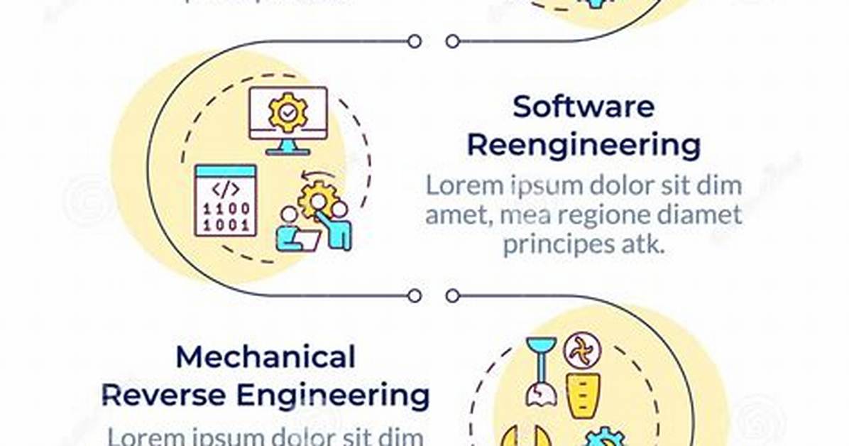 Should Reverse Engineering Be Hyphenated?