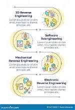 Should Reverse Engineering Be Hyphenated?