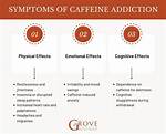 Should Schizophrenics Avoid Caffeine?