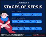 Should Sepsis Always Be Coded First?