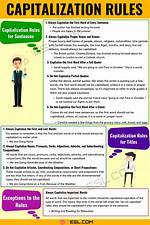 Should Sonnets Be Capitalized?