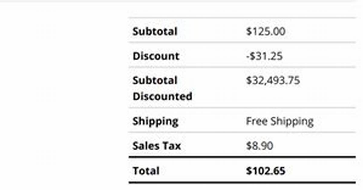 Should Subtotal Include Discount?