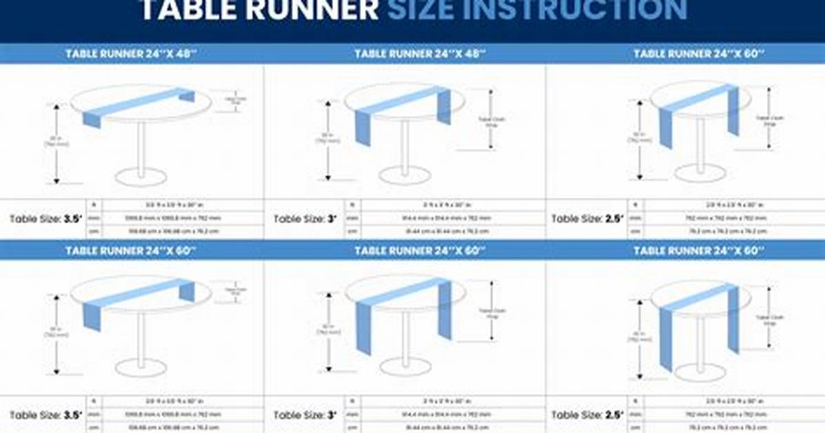 Should Table Runners Hang