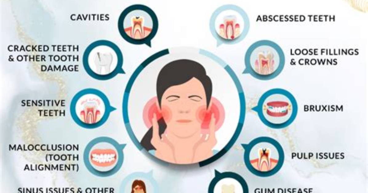 Should Teeth Touch When Chewing?