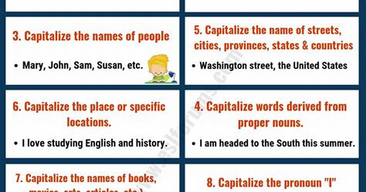 Should Ten Commandments Be Capitalized?