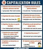 Should Ten Commandments Be Capitalized?