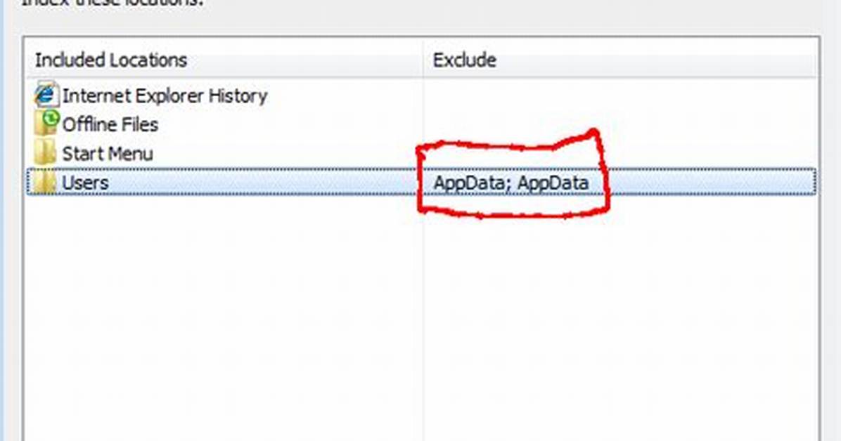 Should This Folder Called Data Be Indexed?