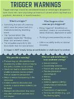 Should Trigger Warnings Be Used?
