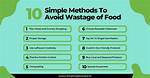 Should We Avoid Wastage?