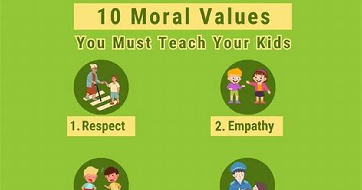 Should We Teach Morality?