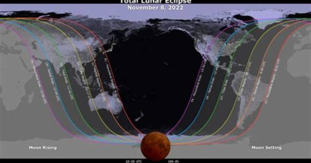 Should We Watch Lunar Eclipse?