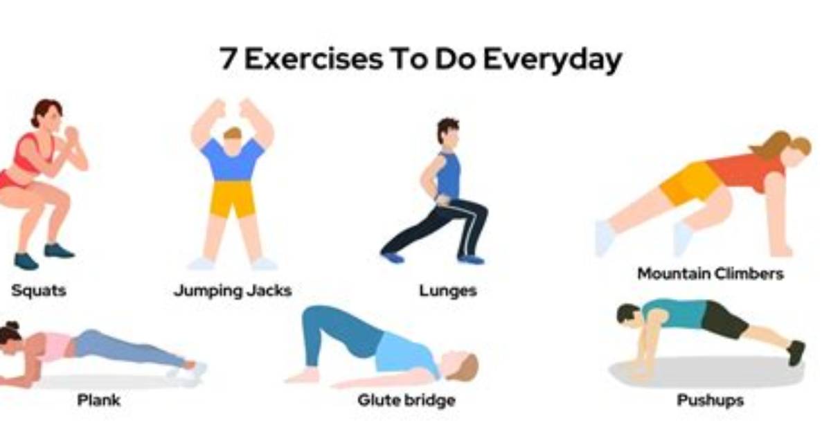 Should You Do Same Workout Everyday?