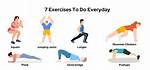 Should You Do Same Workout Everyday?