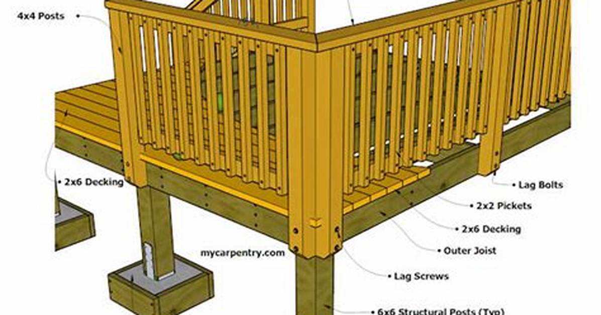 Should You Notch Deck Railing Posts?