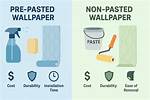 Should You Paste Prepasted Wallpaper?