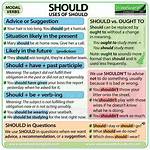 Should You Use Asserts?