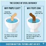 Should Your Poop Float?