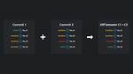 Show Diff Between Commits