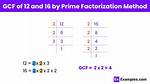 Show Factorization for 12