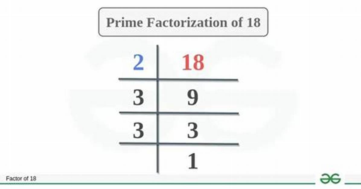 Show Factorization for 18