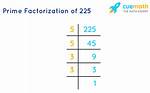 Show Factorization for 225