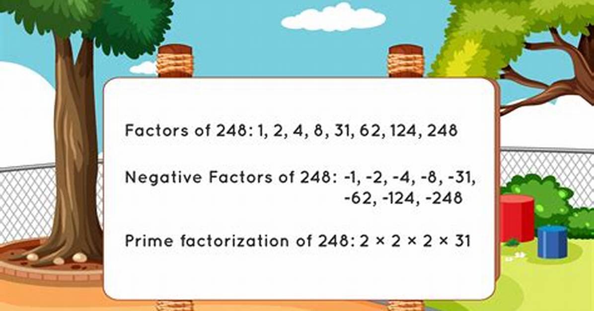 Show Factorization for 248