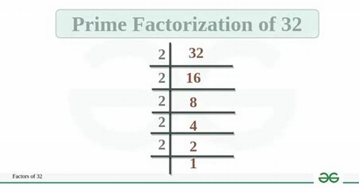Show Factorization for 32