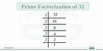 Show Factorization for 32
