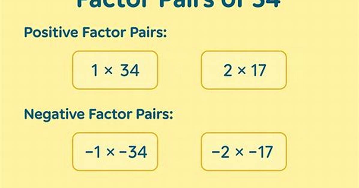 Show Factorization for 34