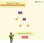 Show Factorization for 465